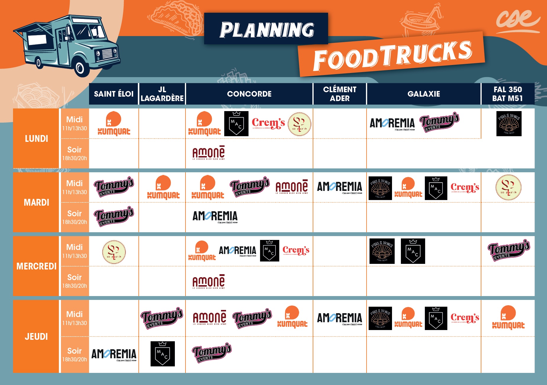 Planning Foodtruck