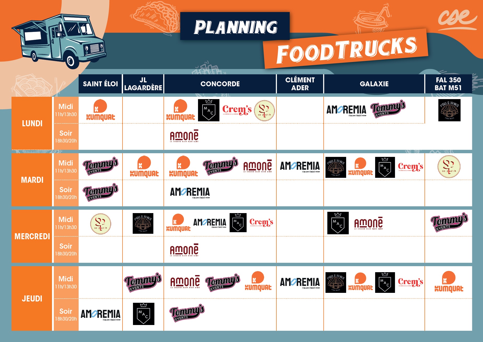 Planning Foodtruck
