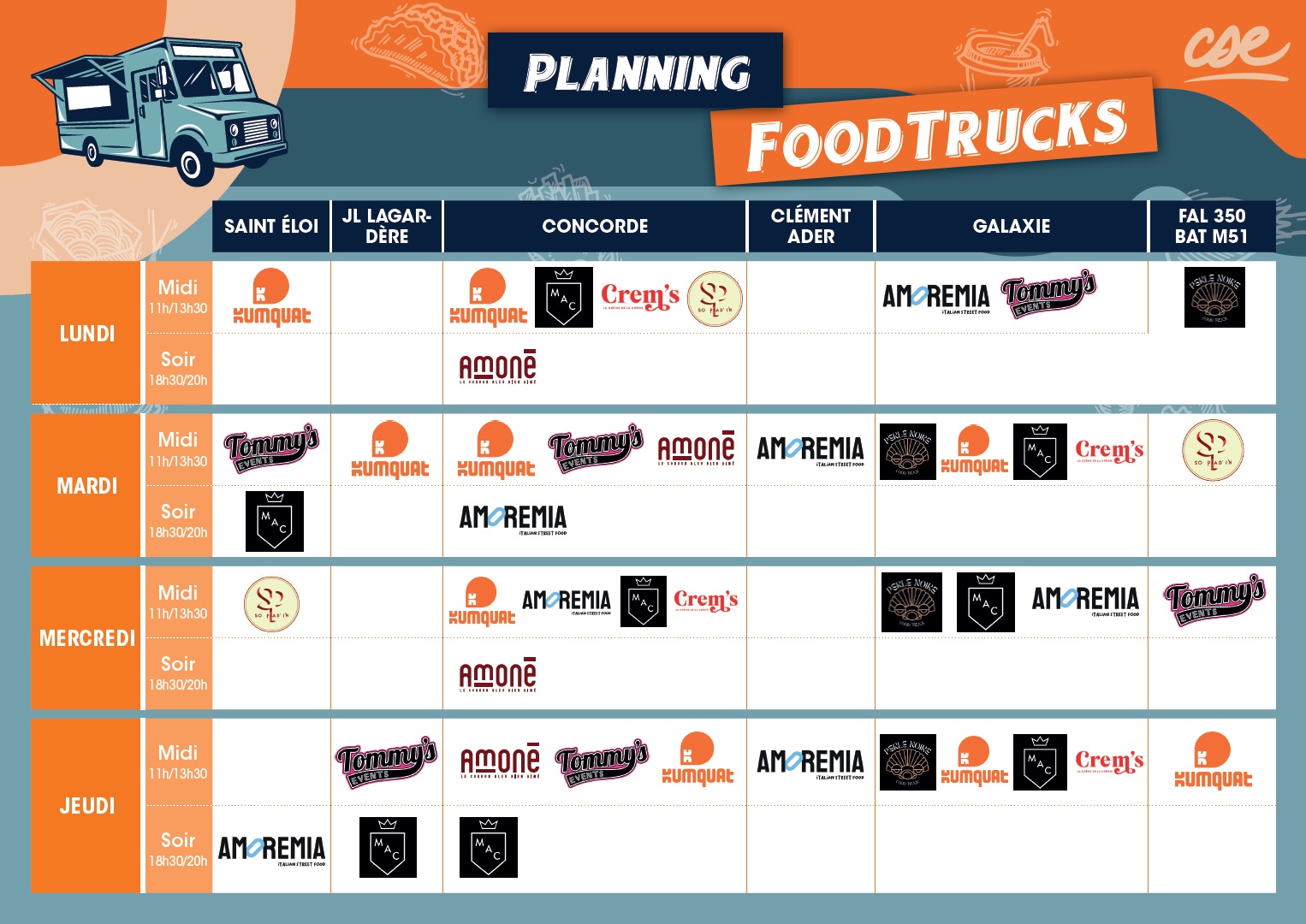 Planning Foodtruck